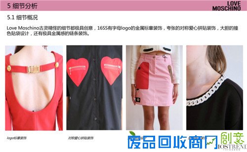 2016春夏订货会分析:Love Moschino趣味航海员