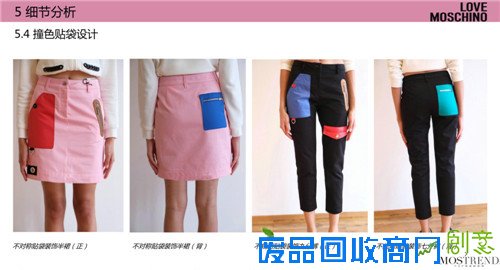 2016春夏订货会分析:Love Moschino趣味航海员