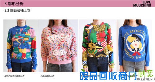 2016春夏订货会分析:Love Moschino趣味航海员