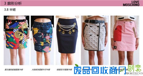 2016春夏订货会分析:Love Moschino趣味航海员