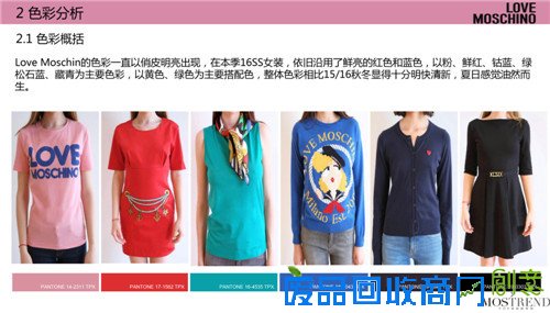 2016春夏订货会分析:Love Moschino趣味航海员