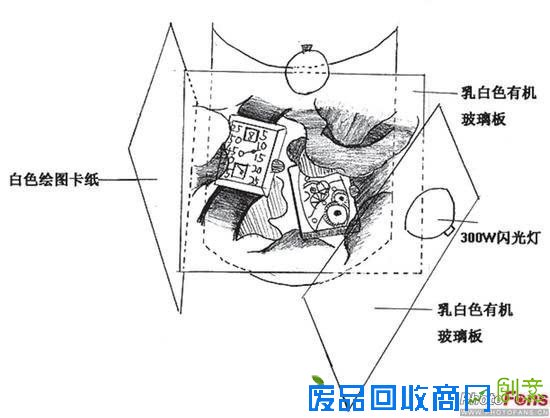 简单几招 把手表拍出高大上的感觉