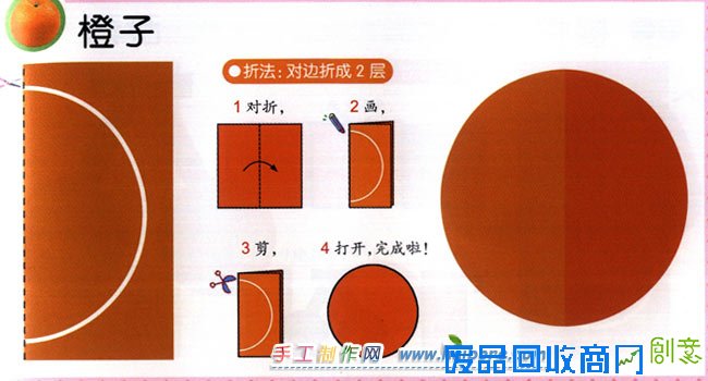 儿童剪纸教程图片