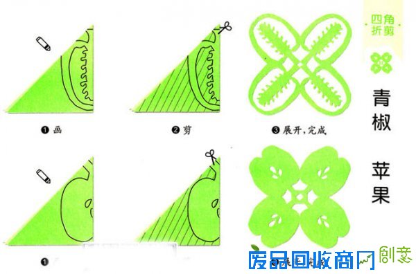 美味的青苹果植物剪纸教程图片