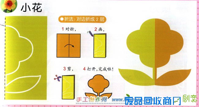 儿童剪纸教程图片