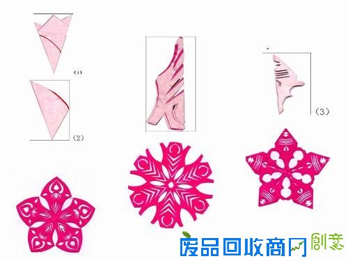 窗花剪纸教程:五折剪法图片