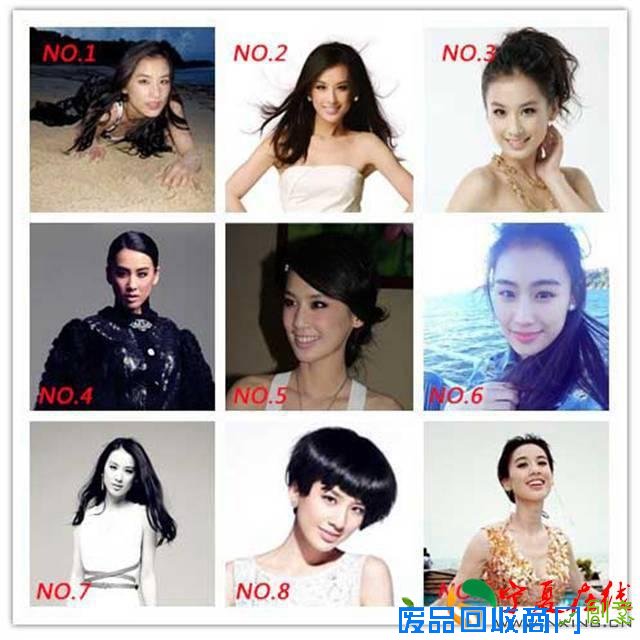 315丨娱乐圈“打假”之明星脸猜猜看