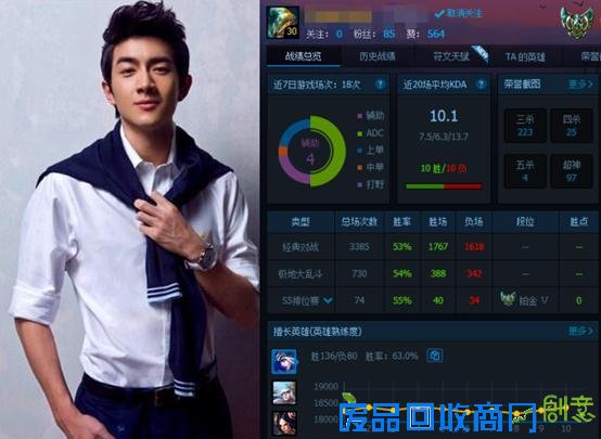 LOL五大明星直播英雄预测