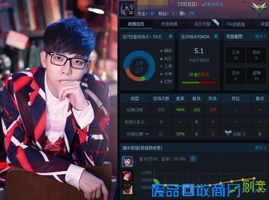 LOL五大明星直播英雄预测