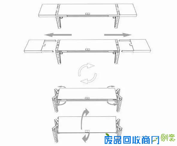 【创意设计】多功能可旋转工作桌，设计师很有想法
