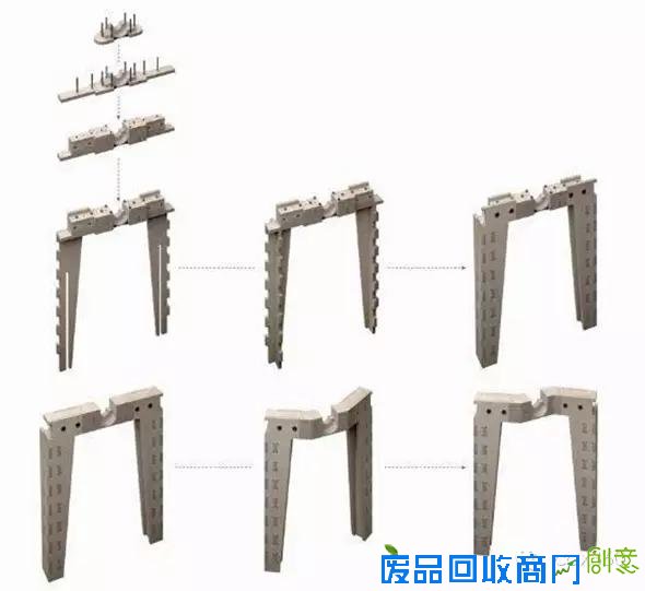 【创意设计】多功能可旋转工作桌，设计师很有想法