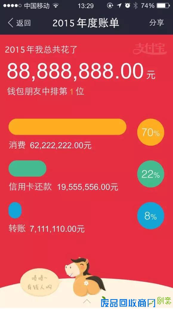 她用海浪，拍了一幅纯白唯美的婚纱照，美哭了