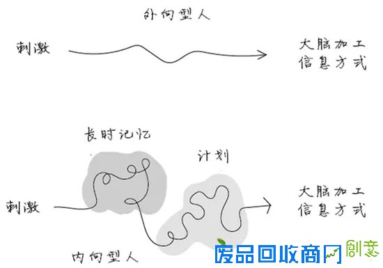 若你懂得,内向的孩子就是天使!