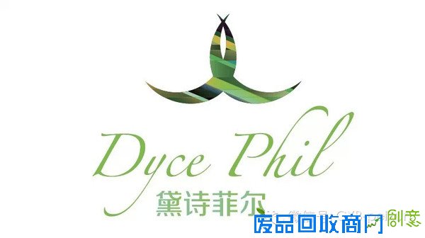 旅行可参观创业项目品牌一览