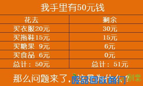 十四条励志名言让你的人生不再迷茫