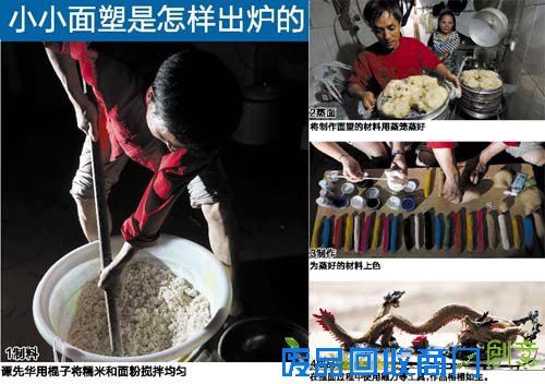 “重庆面塑”手艺传承人谭先华 捏出精彩