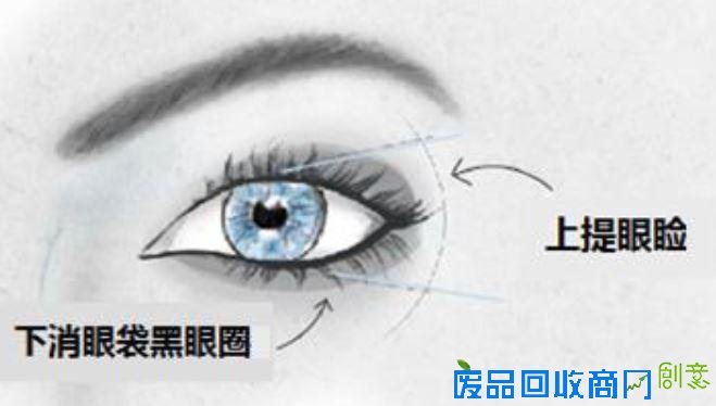 兰蔻小黑瓶大眼精华 堪比美图秀秀的大眼神器