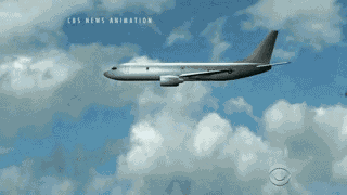 又到3月机票打折季，唯美食与旅行不可辜负！