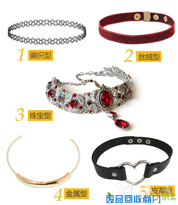 从颈圈到身体链 女人能别用首饰奴化自己吗？(图)