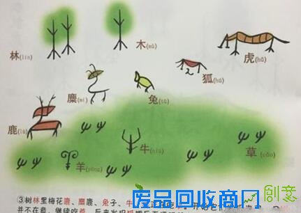 小学开甲骨文课 “甲骨文慧画”引发兴趣 甲骨文出现在哪个朝代