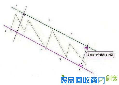 查看更多精彩图片