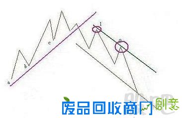 查看更多精彩图片