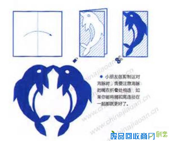 幼儿对折剪… 来自矿泉水里面的鱼的图片分享