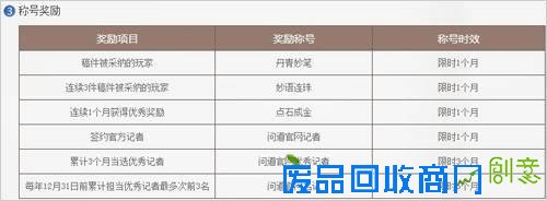 《问道》记者团正式开团 一字千金直推官网