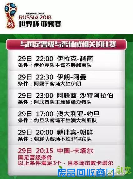 中国足球15年后再次出线12强 一切多亏了陈奕迅