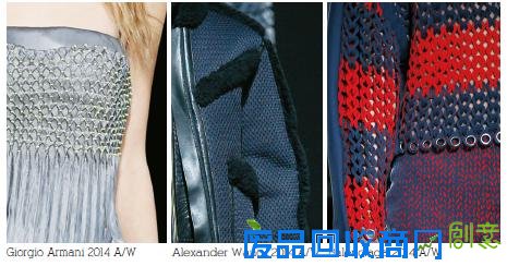 时尚与科技| 来给心情透个气