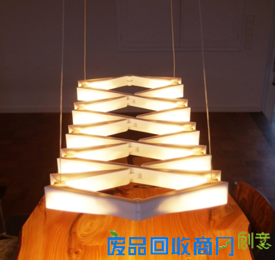 每日一荐：不能伸缩的灯都不是好灯！第3张图