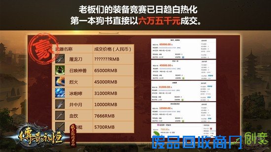 传奇永恒,趣味数据最新图片