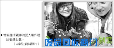 情侣选择亲手为爱人制作礼品表达心意