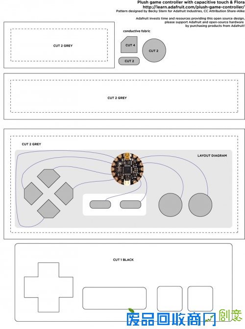 玩家制作抱枕手柄 玩家制作抱枕手柄