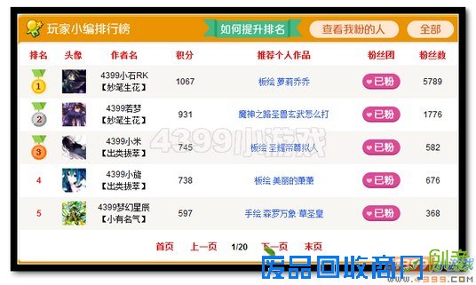 4399热血精灵派明星达人榜 冲榜啦