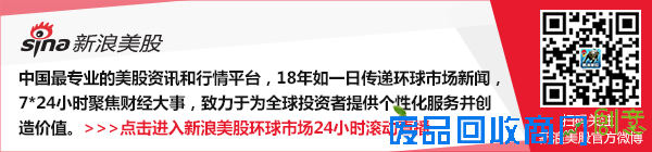 盘前：避险资产攀升 道指期货跌逾百点