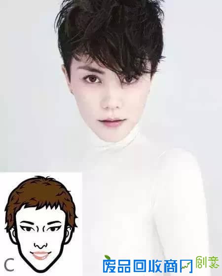 容貌趣味测试,帮你找准穿衣风格!