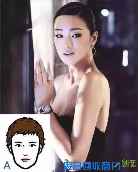容貌趣味测试,帮你找准穿衣风格!