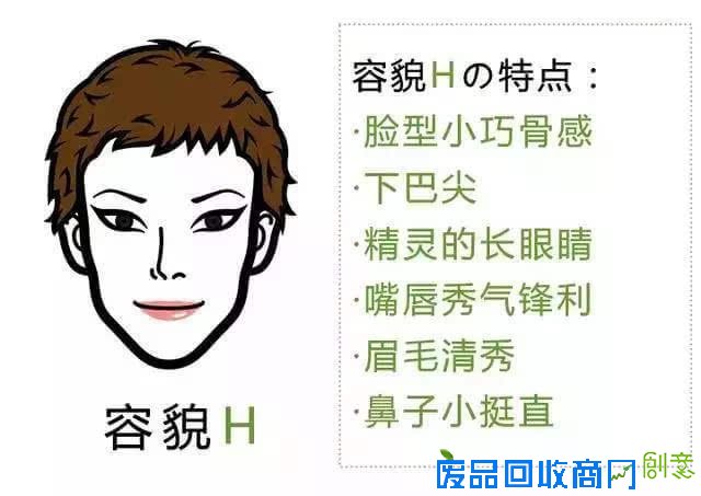 容貌趣味测试,帮你找准穿衣风格!