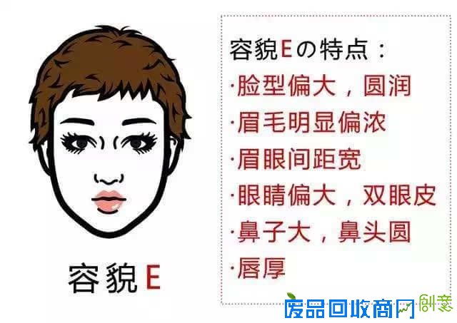 容貌趣味测试,帮你找准穿衣风格!