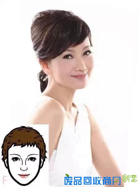 容貌趣味测试,帮你找准穿衣风格!