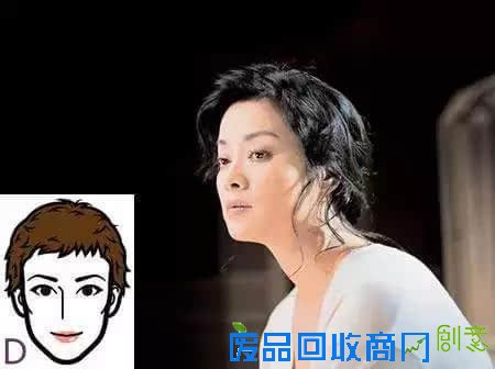 容貌趣味测试,帮你找准穿衣风格!