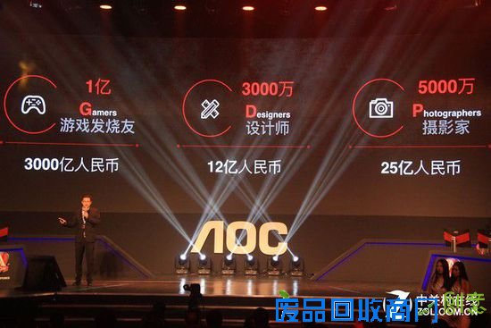 AOC发布电竞品牌爱攻 中国电竞市场分析