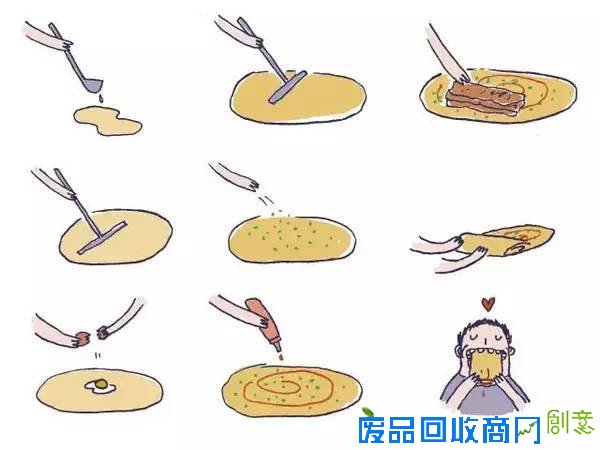 90后中国姑娘告别娱乐圈子，在纽约卖起煎饼果子，日进过万！