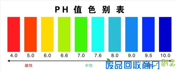 纯天然植物手工皂，素质清明皂的8M标准