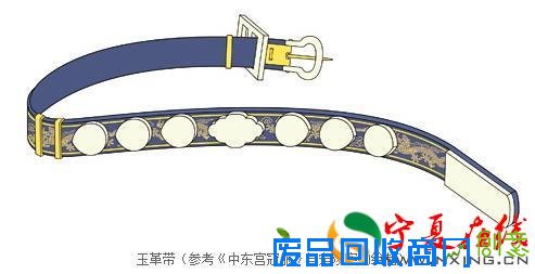 明朝服饰:明朝皇后礼服详解