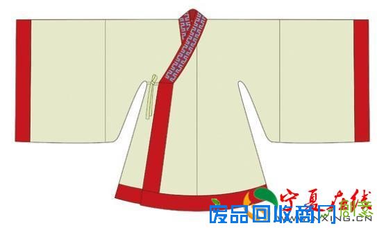 明朝服饰:明朝皇后礼服详解