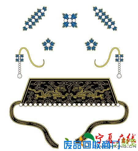 明朝服饰:明朝皇后礼服详解
