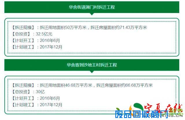 新一批绍兴“拆二代”将诞生！因杭绍台高速公路相关征迁工作启动！
