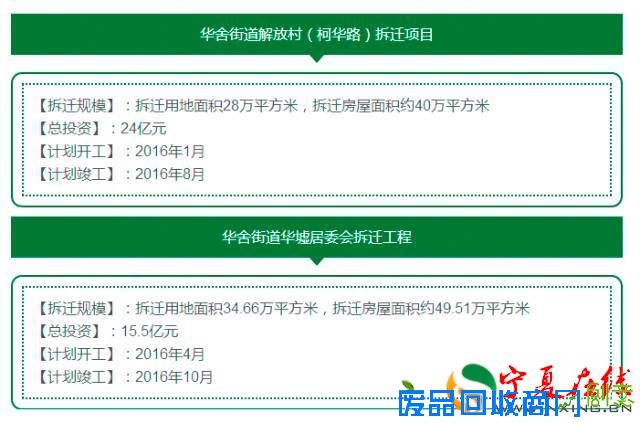 新一批绍兴“拆二代”将诞生！因杭绍台高速公路相关征迁工作启动！